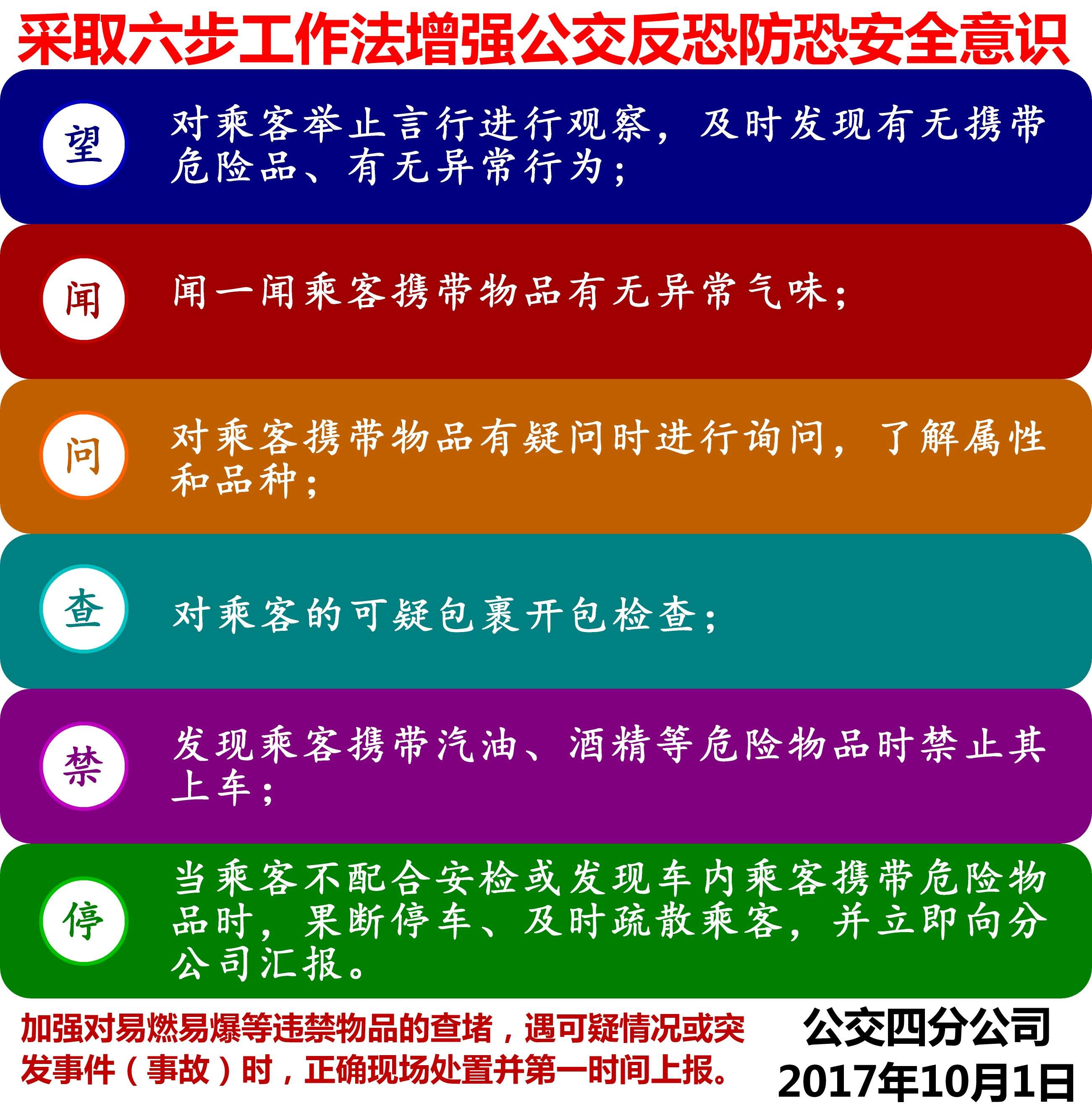 四分六步工作法強化假期安全檢查(chá).jpg